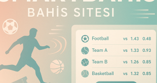 Smartbahis Bahis Sitesi